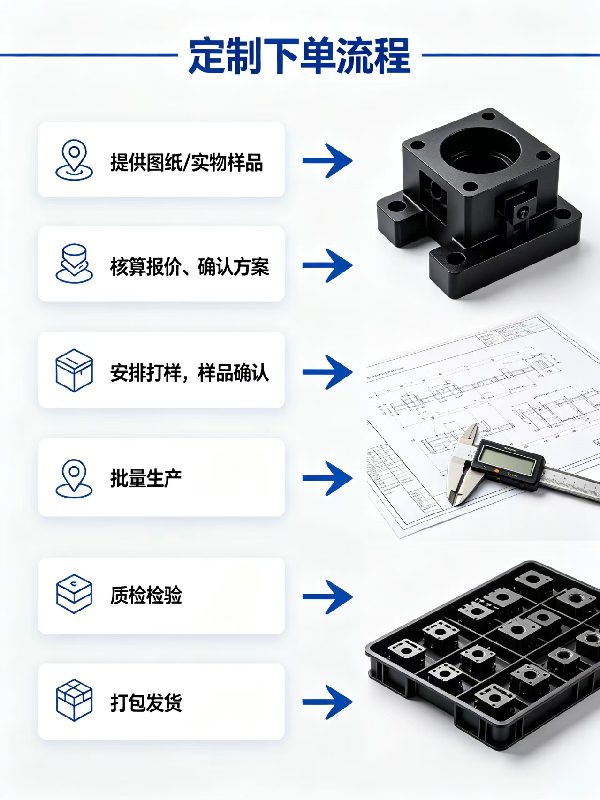 缩略图4
