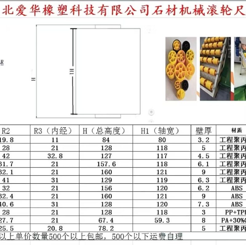 石材过度架滚轮流水线托辊塑料轮尼龙传送滚筒自动磨机轮子