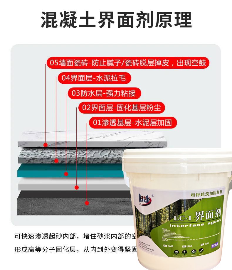 混凝土界面剂 环氧树脂界面胶 厂家
