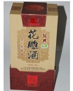 包装盒