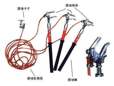 携带型短路接地棒