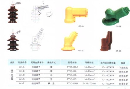 变压器安全护罩 变压器绝缘护罩