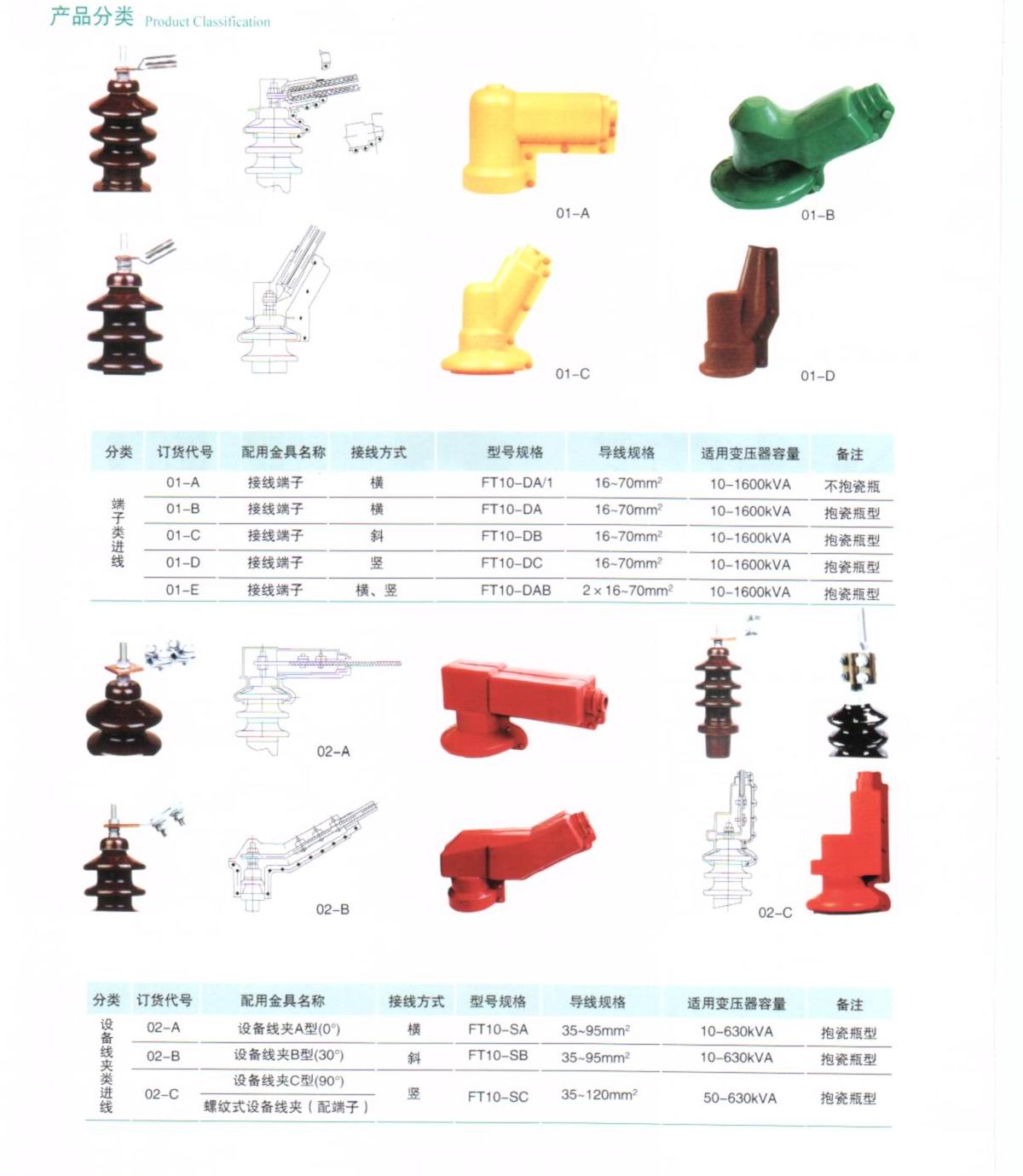 变压器安全护套 变压器绝缘护套 变压器护套
