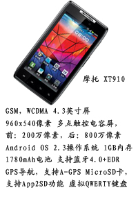 河北富强通讯 摩托XT910