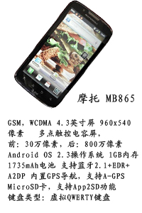 河北富强通讯 摩托MB865