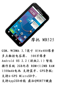 河北富强通讯 摩托MB525
