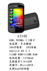 河北富强通讯HTC A310E