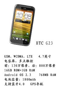 河北富强通讯HTC G23