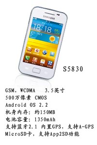 河北富强通讯三星S5830