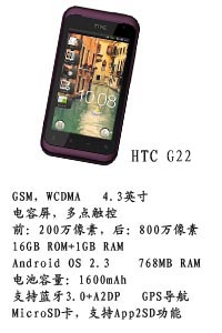 河北富强通讯HTC G22