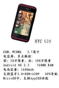 河北富强通讯HTC G20