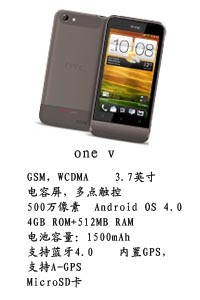 河北富强通讯HTC one v
