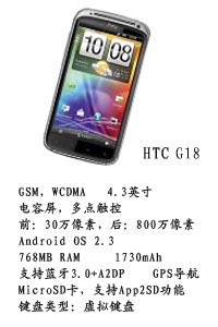 河北富强通讯HTC G18