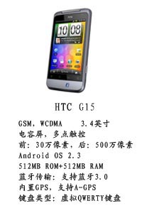 河北富强通讯HTC G15