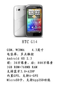 河北富强通讯HTC G14
