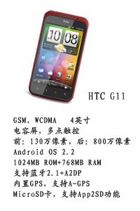 河北富强通讯HTC G11