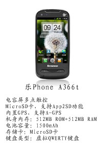 河北恒丰国产乐Phone A366t