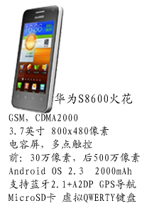 河北恒丰国产华为S8600火花