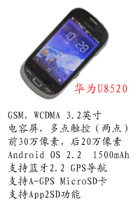 河北恒丰国产华为U8520