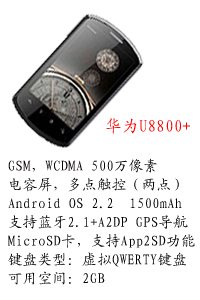 河北恒丰国产华为U8800+