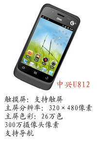 河北恒丰国产中兴U812