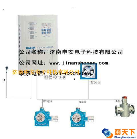 可燃气体报警器