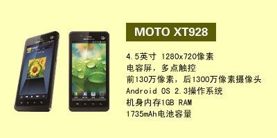 河北东联通讯 MOTO XT928