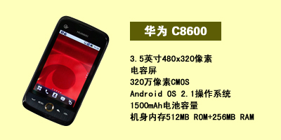 河北东联通讯 华为C8600