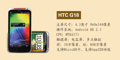 石家庄智能21通讯科技有限公司HTC G18
