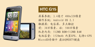 石家庄智能21通讯科技有限公司HTC G15