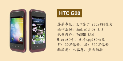 石家庄智能21通讯科技有限公司HTC G20