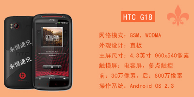 石家庄永恒通讯 HTC G18