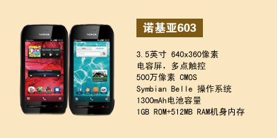河北天宇通讯 诺基亚603
