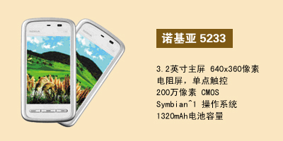 河北天宇通讯 诺基亚5233