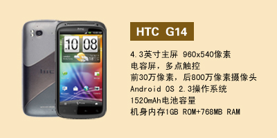 河北天宇通讯 HTC G14