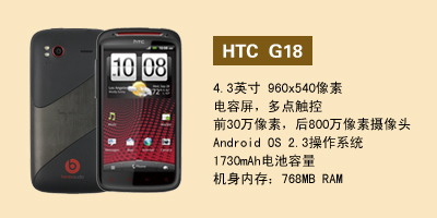 河北天宇通讯 HTC G18