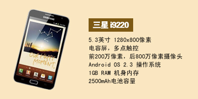 河北天宇通讯 三星i9220