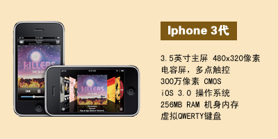 河北天宇通讯 Iphone 3代