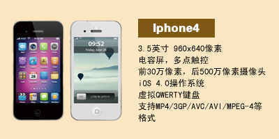 河北天宇通讯 Iphone 4