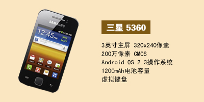 河北天宇通讯 三星5360