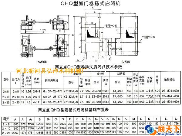 QHQ型弧门卷扬式启闭机（二支点式