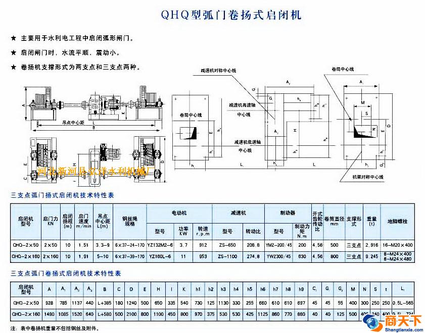 QHQ型弧门卷扬式启闭机（三支点式）