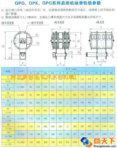 QPQ、QPK、QPG系列启闭机动滑轮组参数