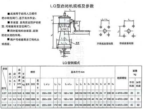 LQ型启闭机规格及参数