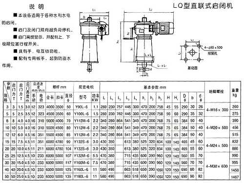 LQ型直联式启闭机