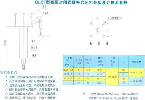 QLCF封闭系列侧摇螺杆启闭机