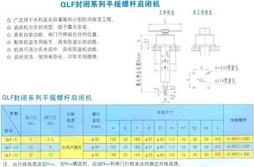 QLF封闭系列平摇螺杆启闭机