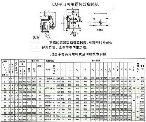 QL手电两用系列螺杆启闭机