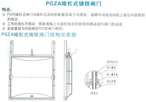 PGZA暗杠式铸铁闸门