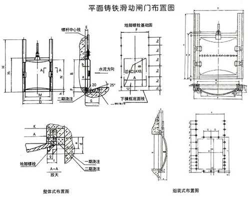 平面铸铁滑动闸门布置图